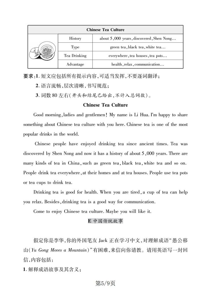 初中英语-中考写作命题四大热点核心主题范文插图初中英语4