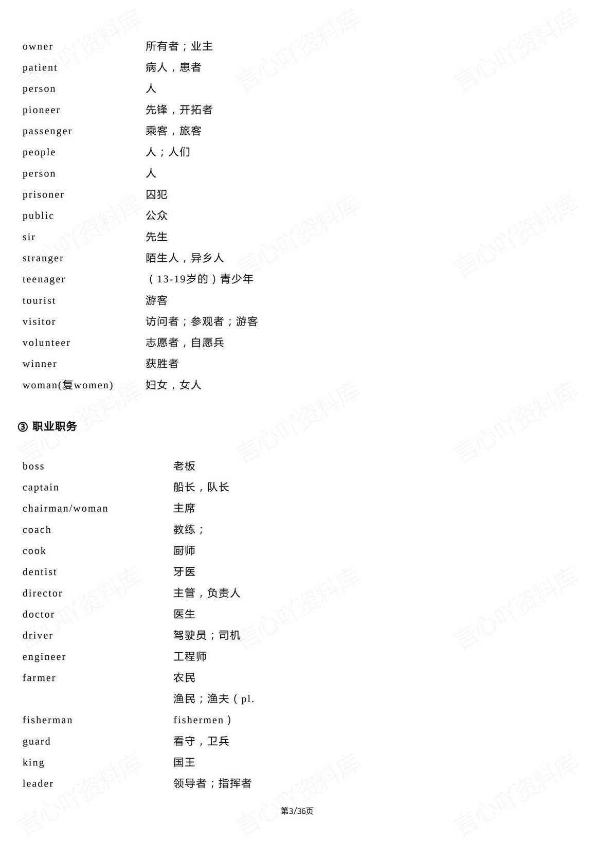 初中英语-1600词分类速记表插图初中英语1