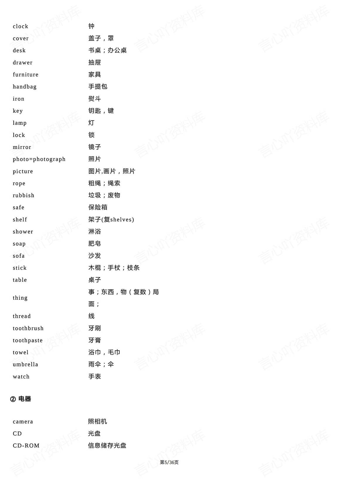 初中英语-1600词分类速记表插图初中英语2