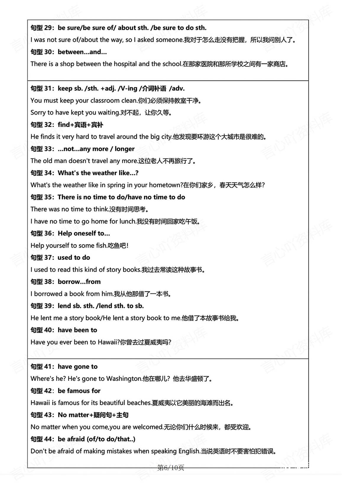 初中英语-中考必背短语及50个常考句型插图初中英语5