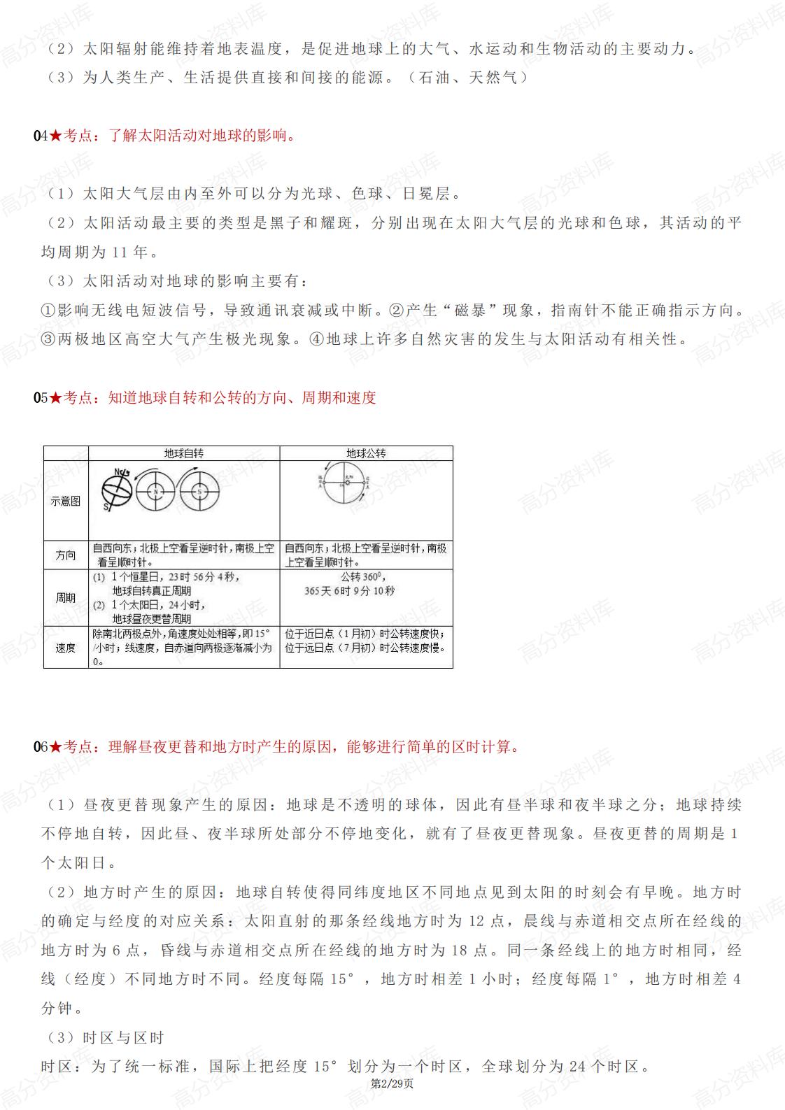 高中地理 | 一轮复习66个重要知识点汇总插图高中地理1