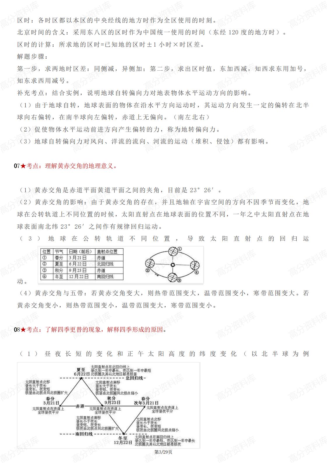 高中地理 | 一轮复习66个重要知识点汇总插图高中地理2