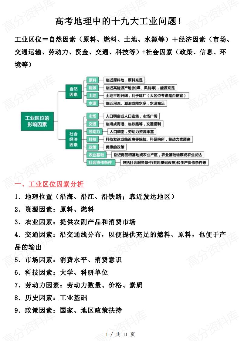 高中地理-高考地理中的十九大工业问题-言心吖资料库
