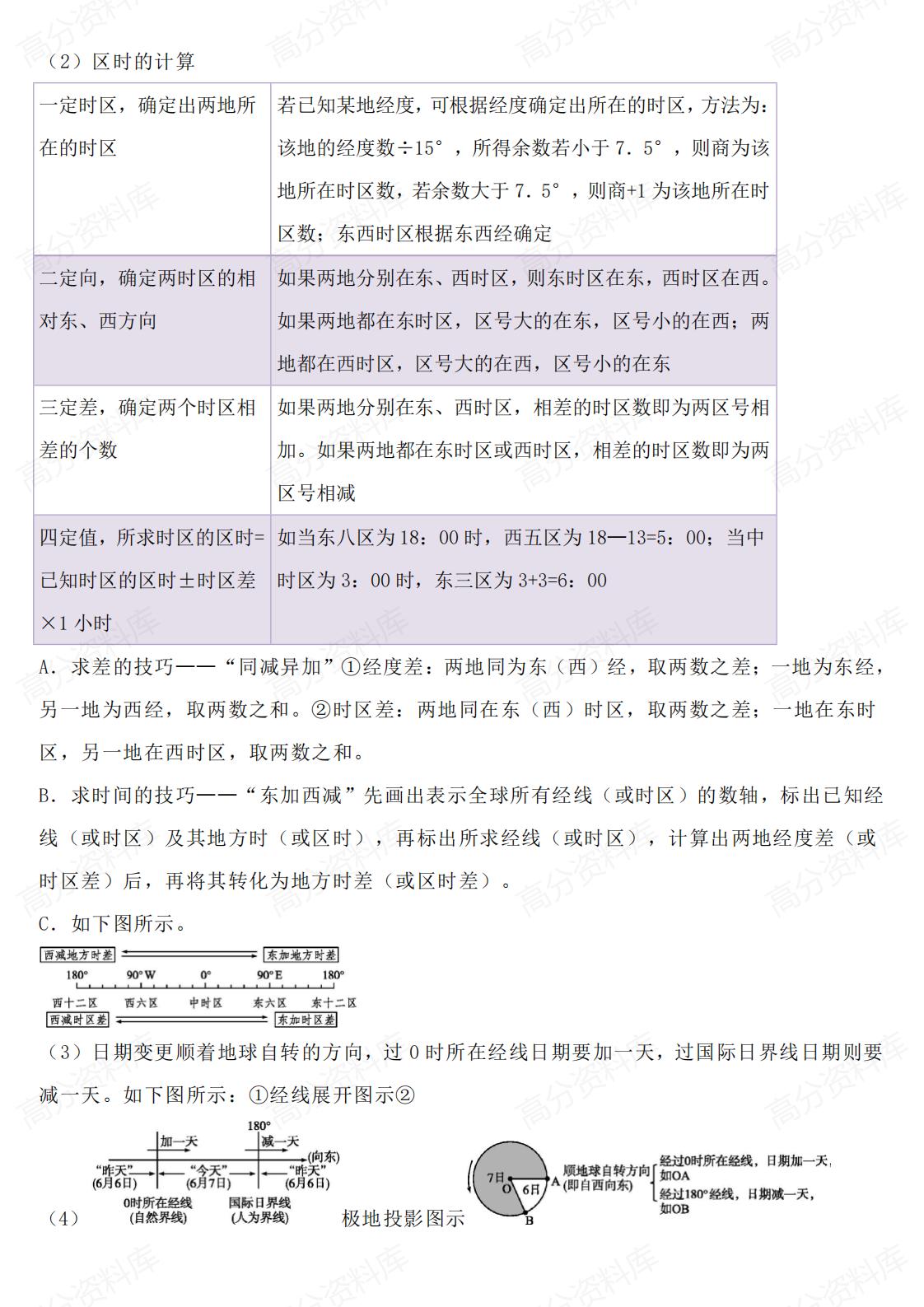 高中地理-高考地理中“计算型”选择题答题技巧插图高中地理1