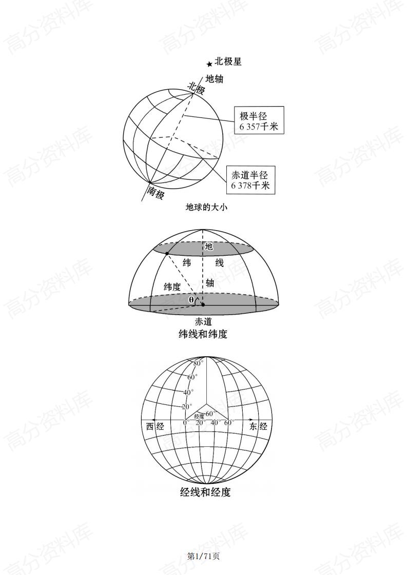 高中地理 | 区域地理常用的空白清晰地图-言心吖资料库