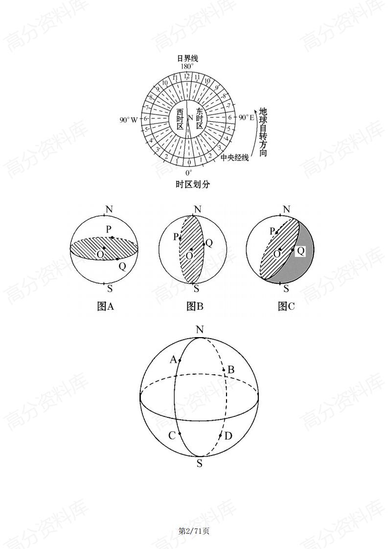 高中地理 | 区域地理常用的空白清晰地图插图高中地理1
