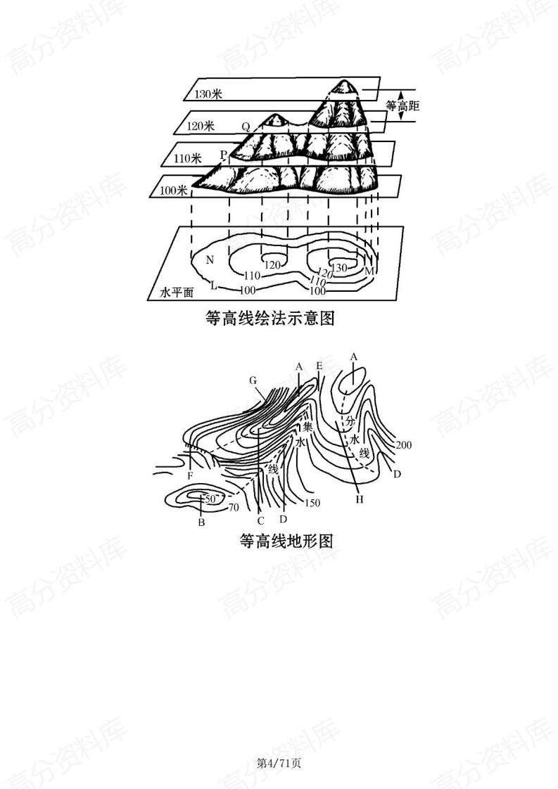 高中地理 | 区域地理常用的空白清晰地图插图高中地理3
