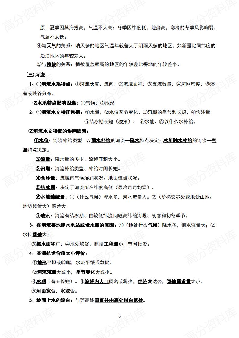 高中地理 | 高考地理综合答题模板思路技巧插图高中地理5