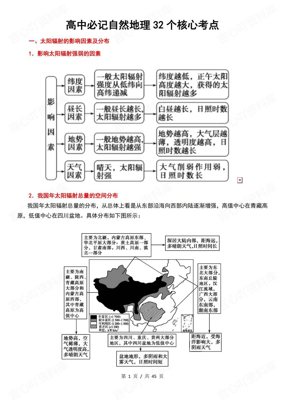 高中地理 | 高考复习自然地理32个考点-言心吖资料库
