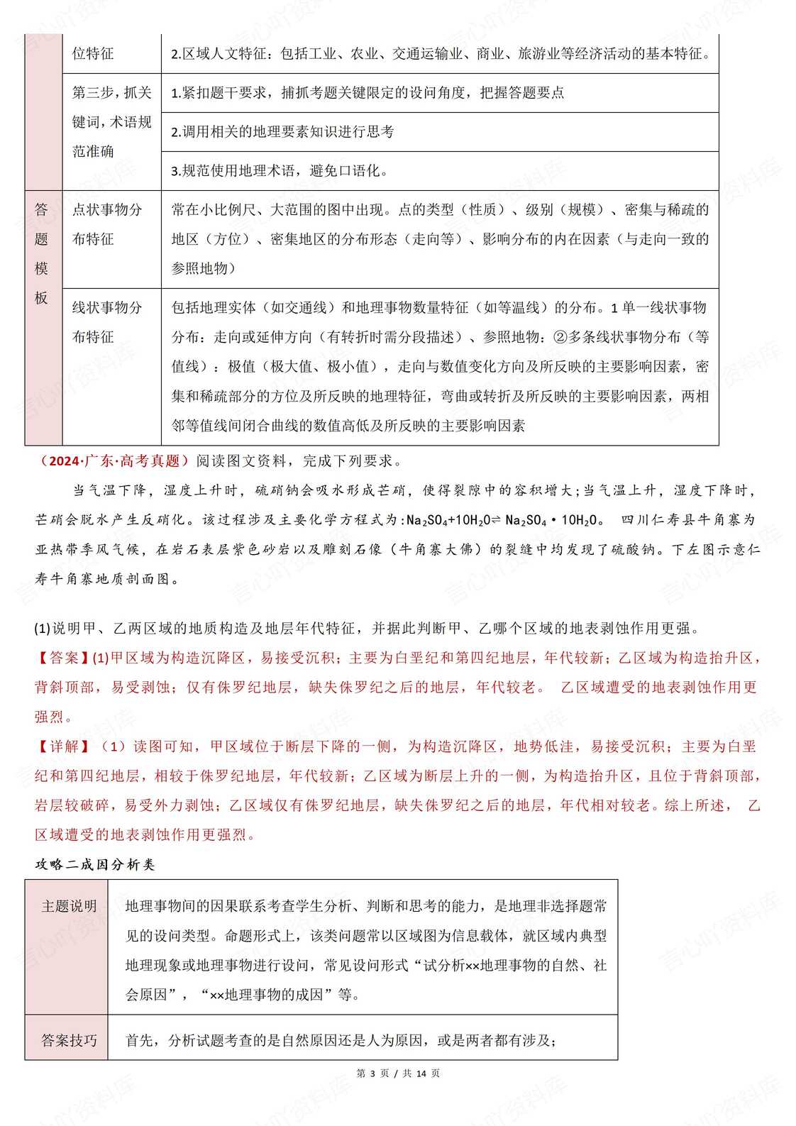 高中地理 | 高考复习综合题专项答题技巧插图高中地理2