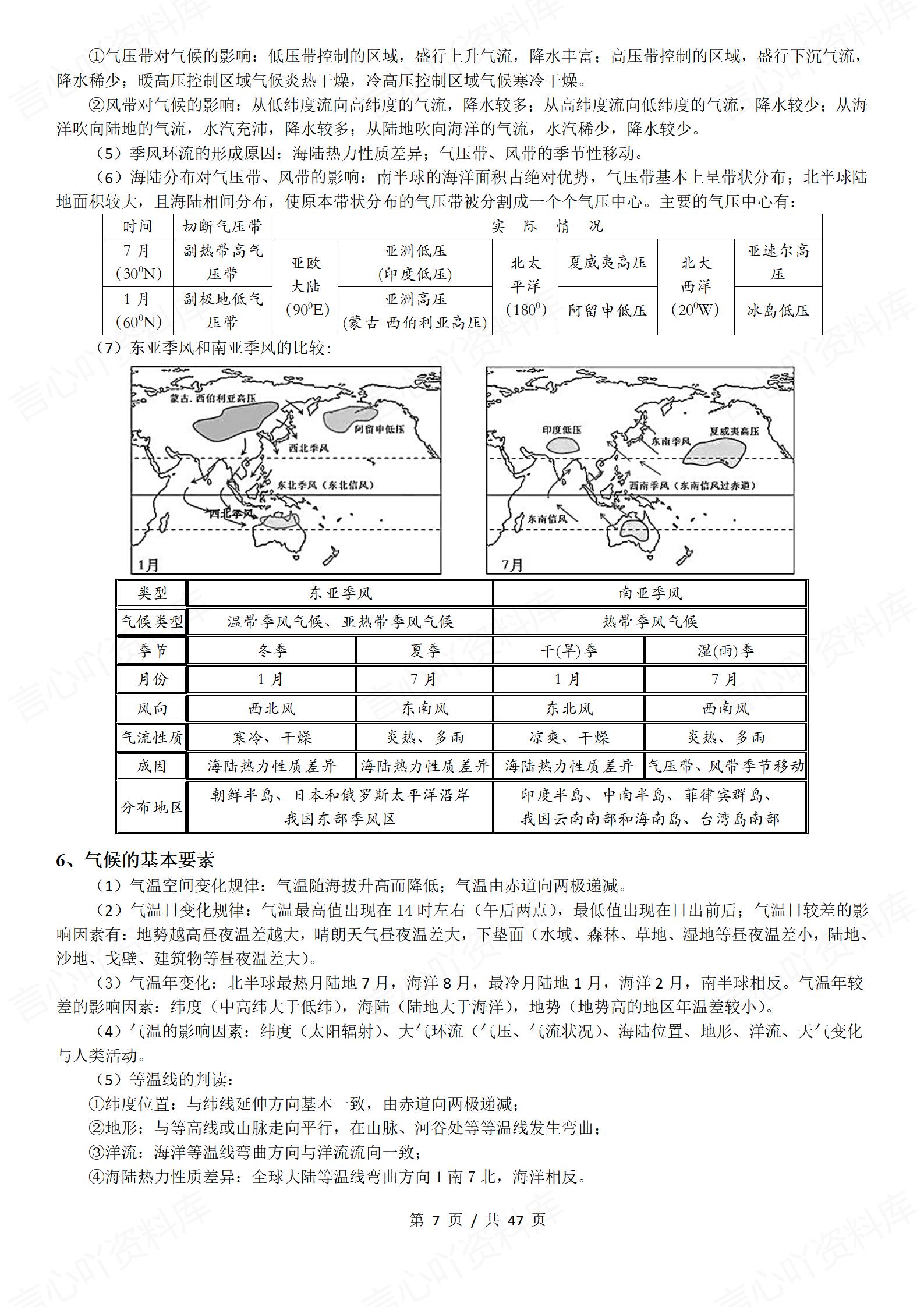 高中地理-高考最后90天必背知识要点插图高中地理3