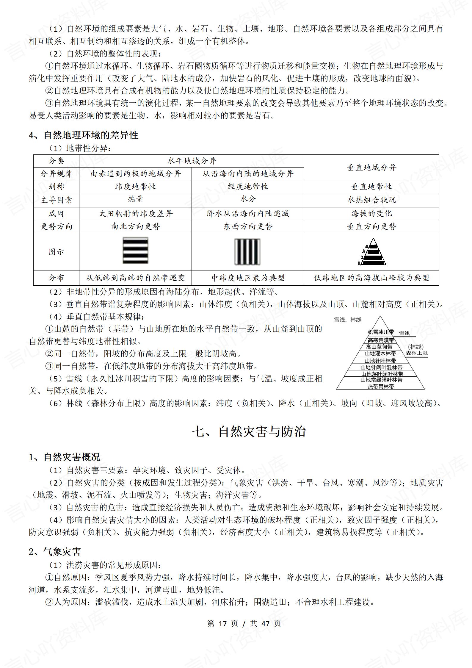 高中地理-高考最后90天必背知识要点插图高中地理4