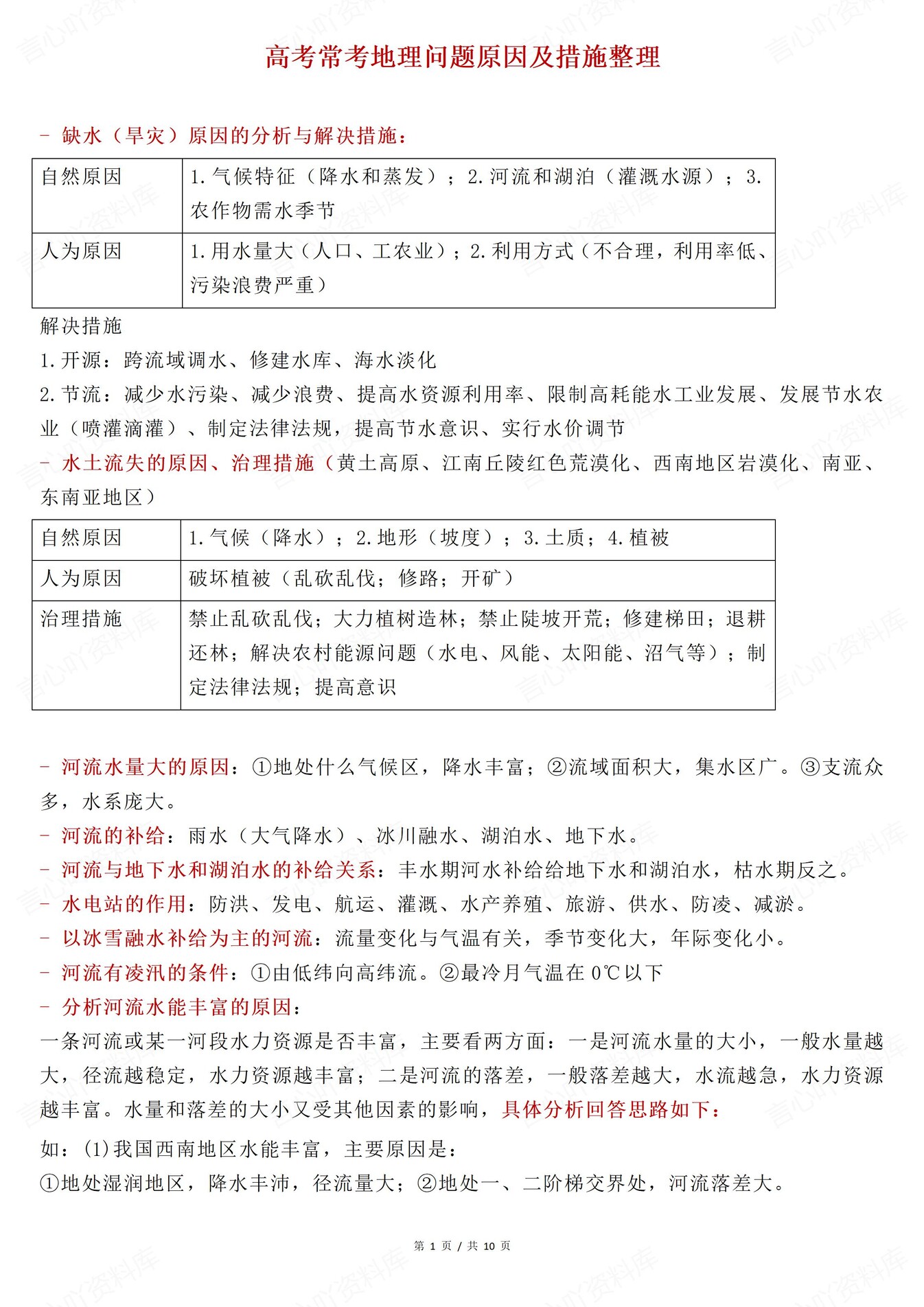高中地理-问题原因常考原因及措施归纳（全）-言心吖资料库