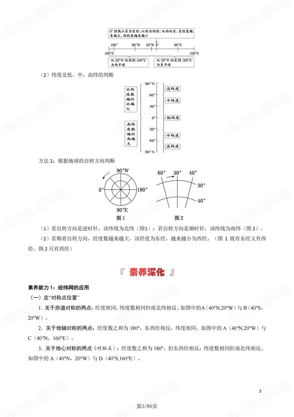 高中地理-高考专题自然地理必背清单插图高中地理2