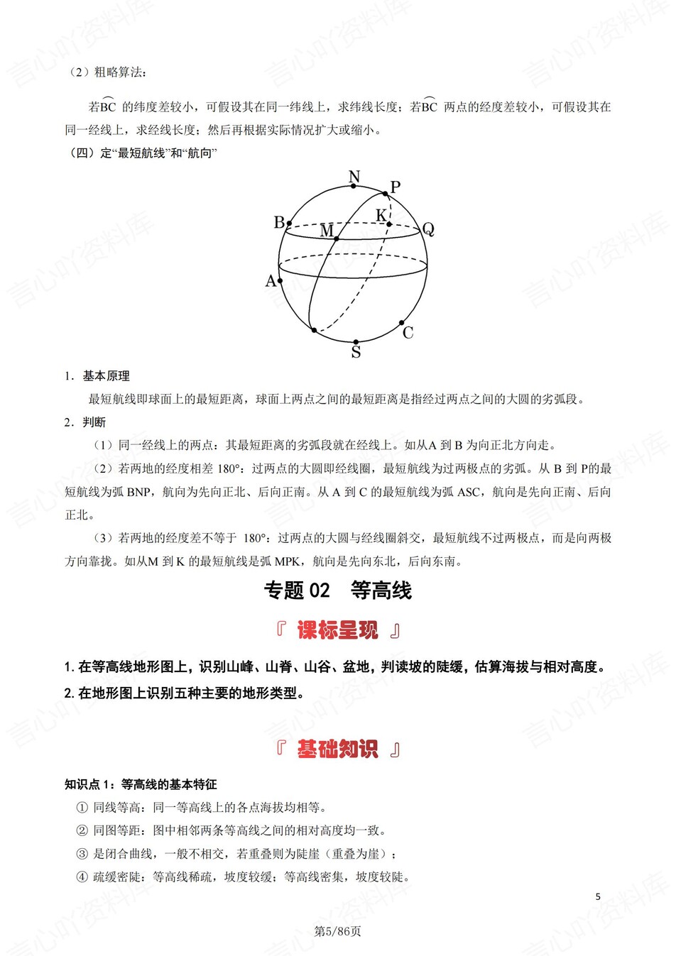 高中地理-高考专题自然地理必背清单插图高中地理3