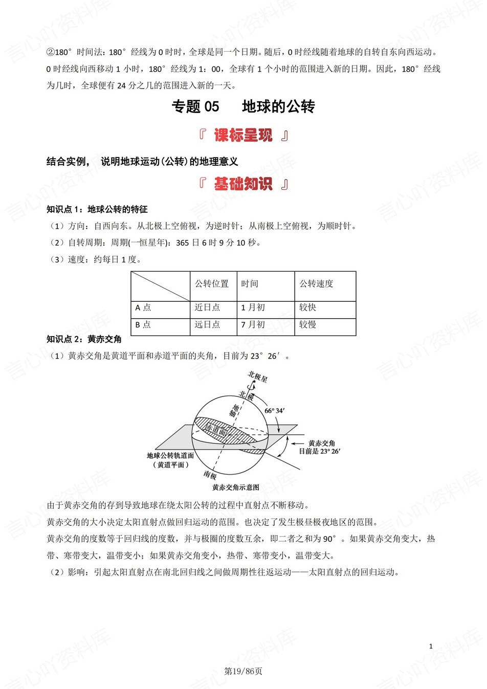 高中地理-高考专题自然地理必背清单插图高中地理4