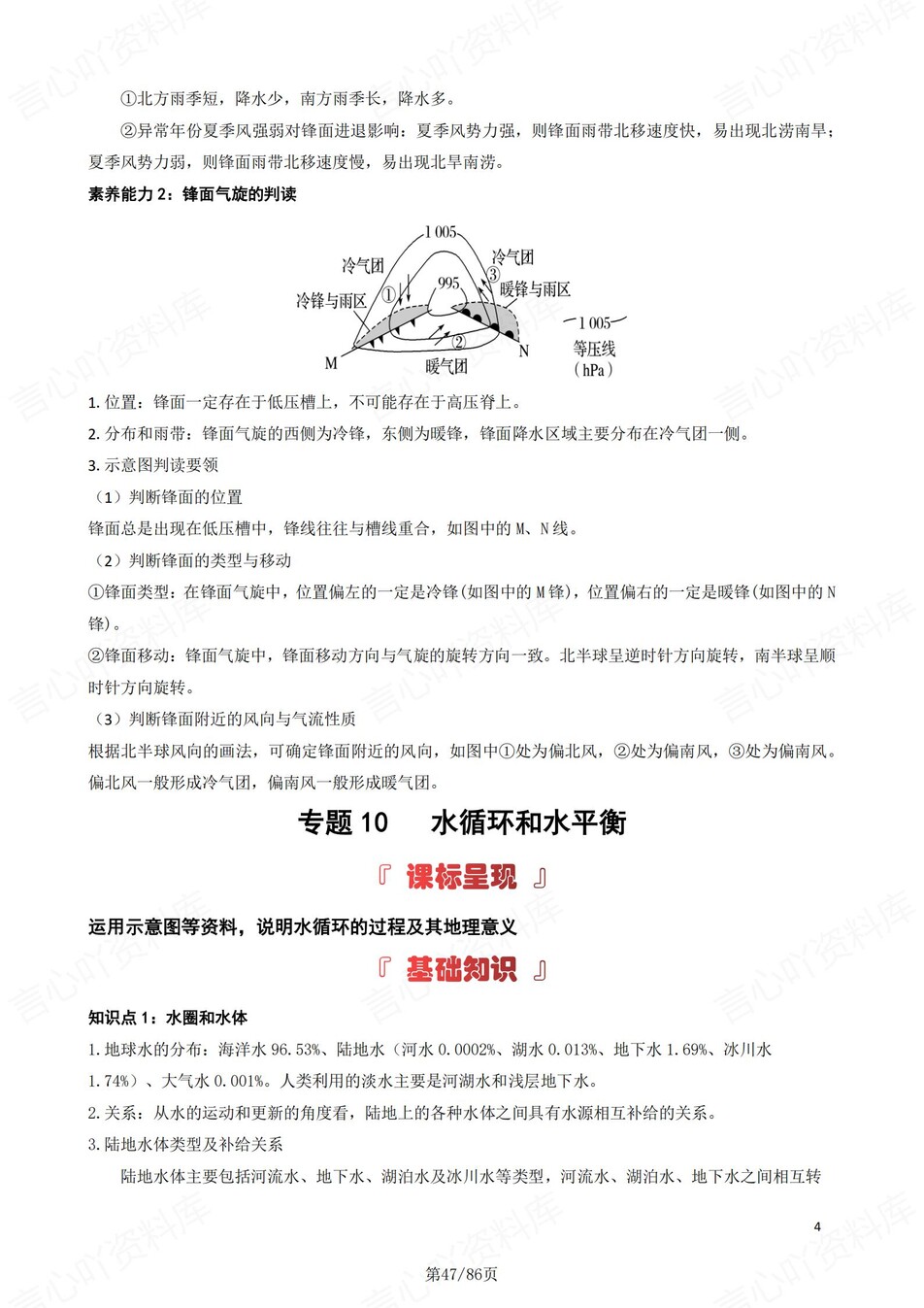 高中地理-高考专题自然地理必背清单插图高中地理6