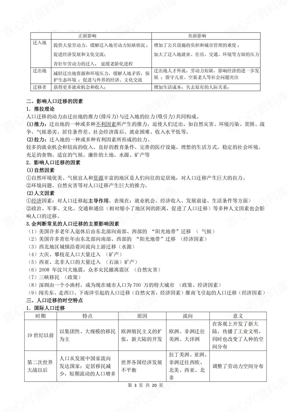 高中地理-必修二章节知识点归纳梳理插图高中地理2