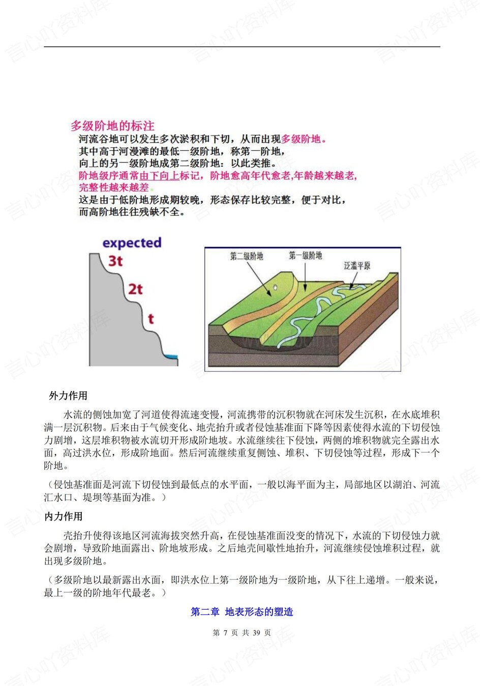高中地理-选必一章节知识点归纳梳理插图高中地理3