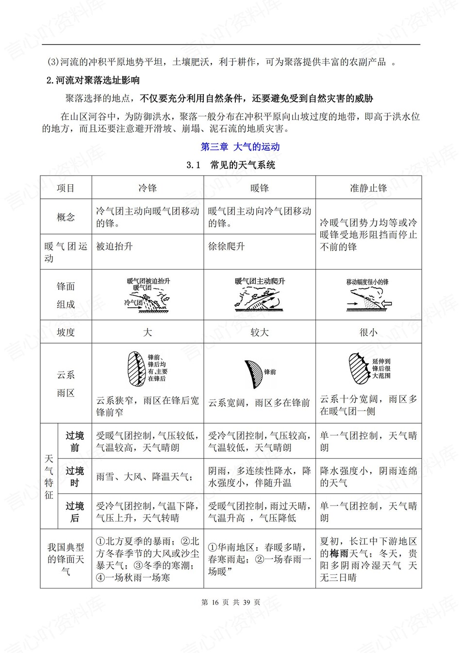 高中地理-选必一章节知识点归纳梳理插图高中地理5
