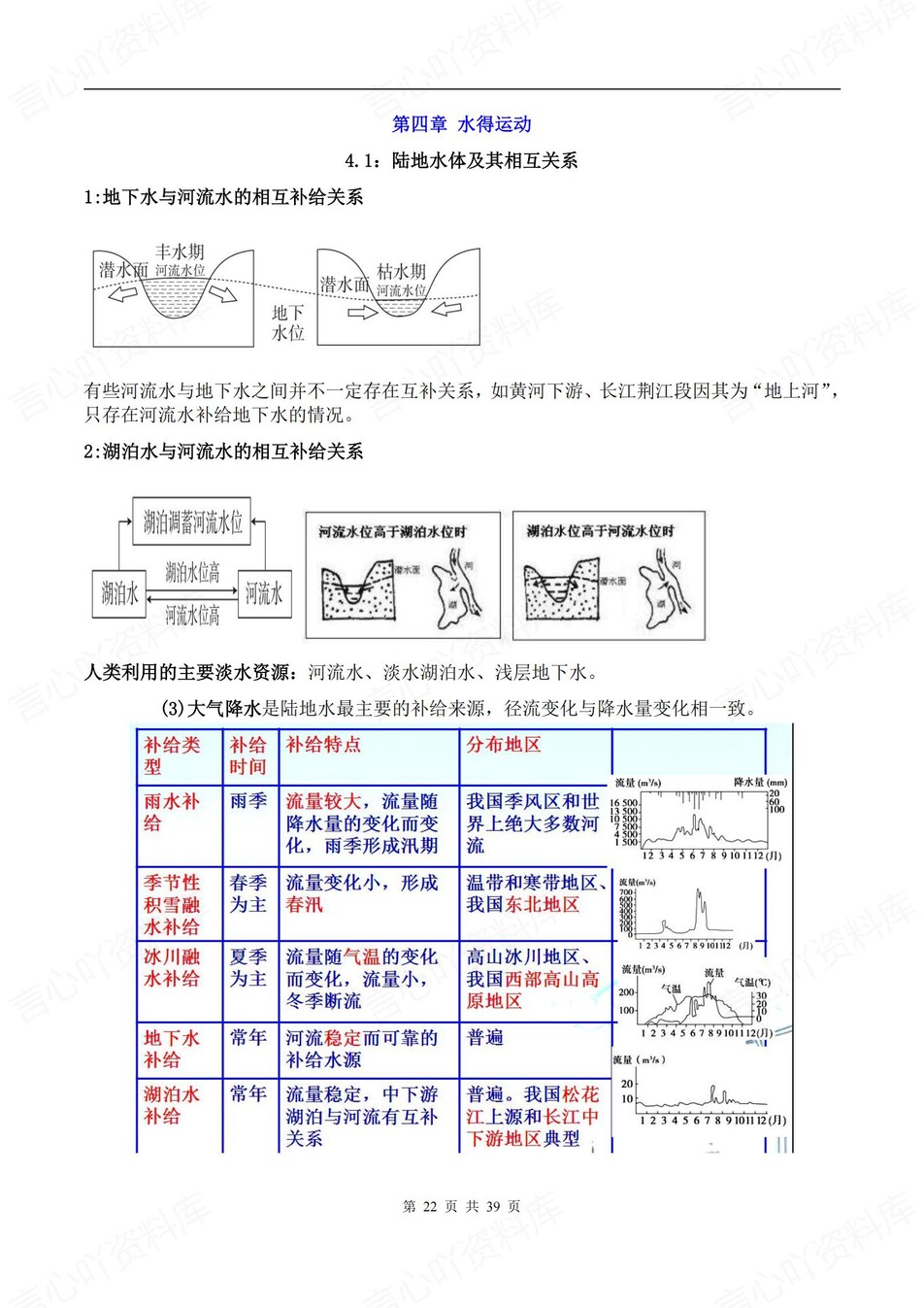 高中地理-选必一章节知识点归纳梳理插图高中地理6
