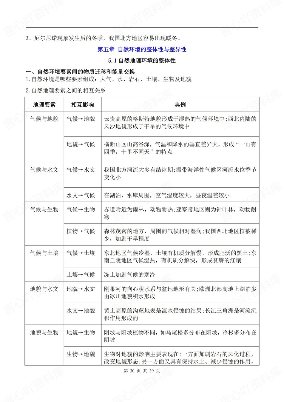 高中地理-选必一章节知识点归纳梳理插图高中地理7