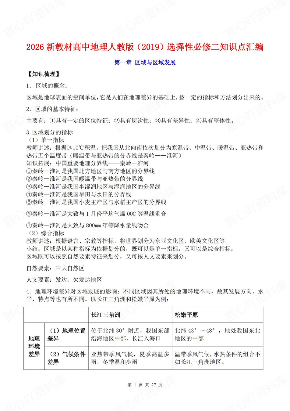 高中地理-选必二章节知识点归纳梳理-言心吖资料库