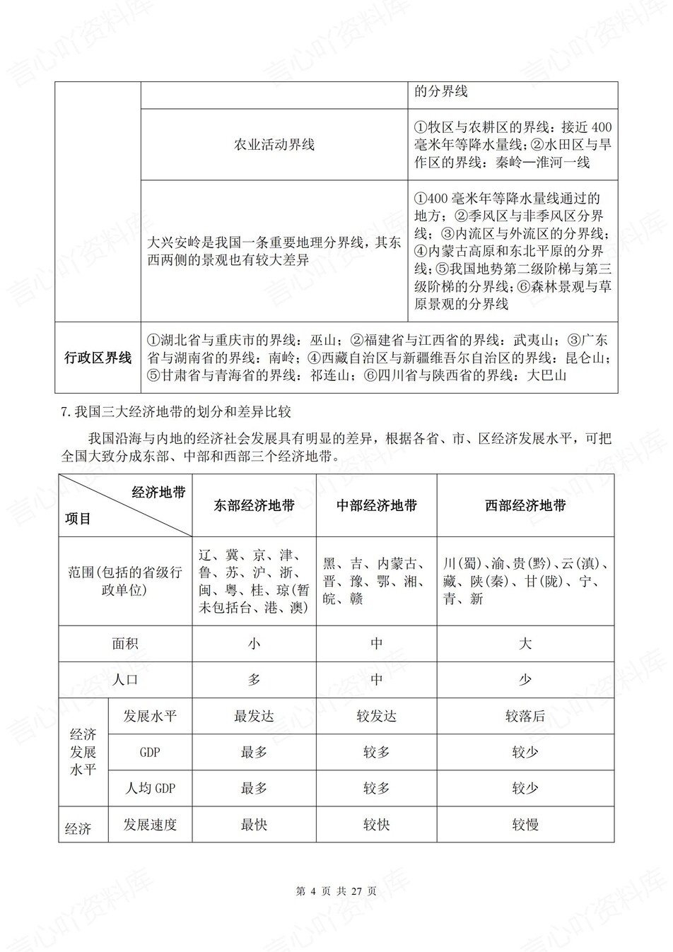 高中地理-选必二章节知识点归纳梳理插图高中地理3