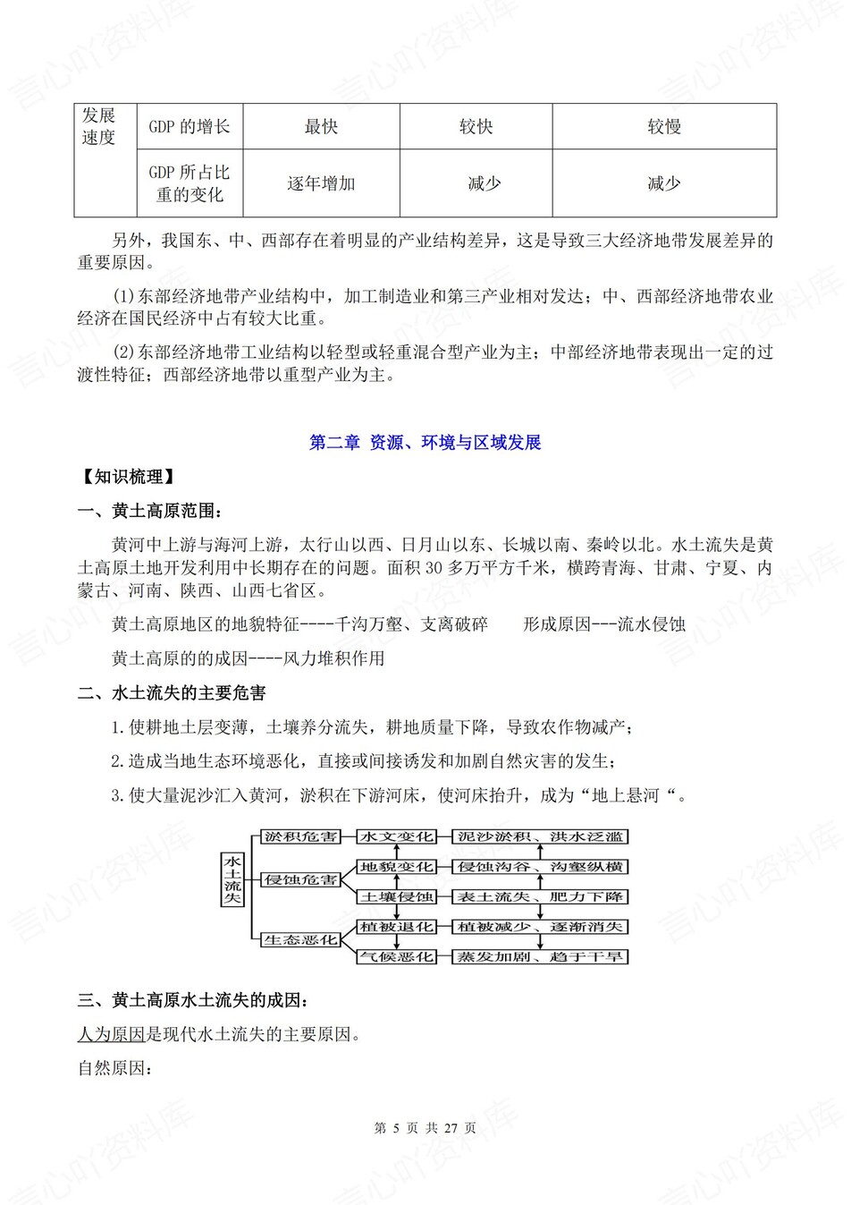 高中地理-选必二章节知识点归纳梳理插图高中地理4