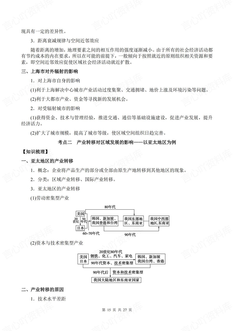 高中地理-选必二章节知识点归纳梳理插图高中地理6