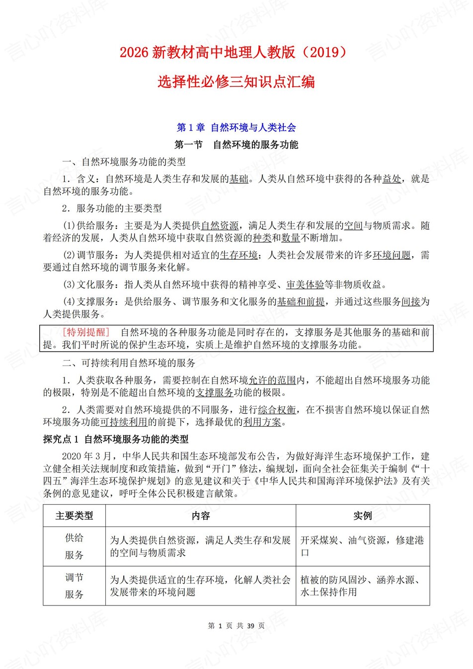 高中地理-选必三章节知识点归纳梳理-言心吖资料库