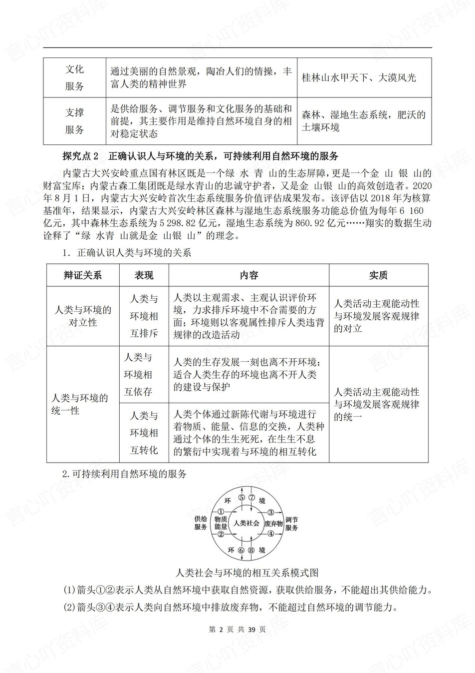 高中地理-选必三章节知识点归纳梳理插图高中地理1