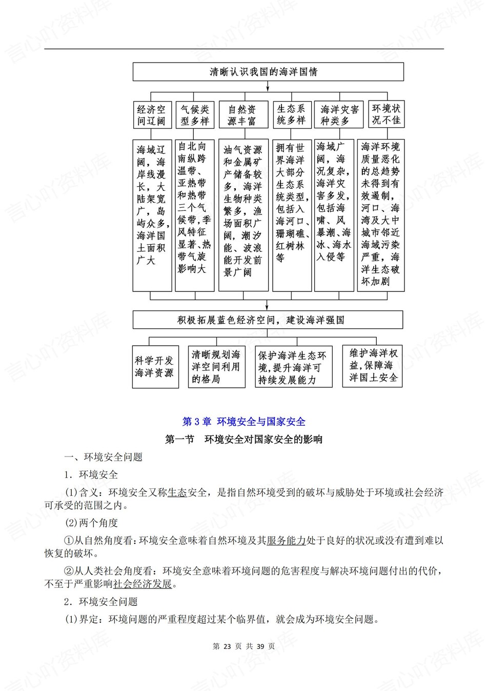 高中地理-选必三章节知识点归纳梳理插图高中地理5
