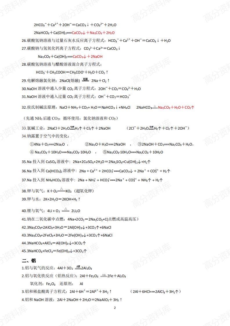高中化学 | 必修选修全部方程式汇总梳理插图高中化学1