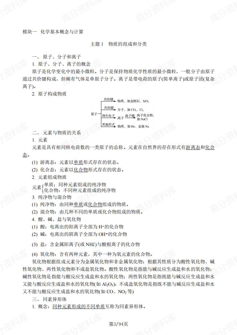 高中化学 | 一轮复习六大模块知识清单梳理插图高中化学1