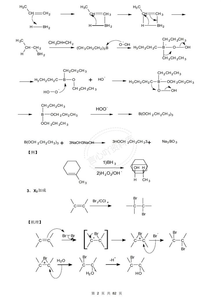 高中化学 | 有机化学反应归纳总结汇总插图高中化学1