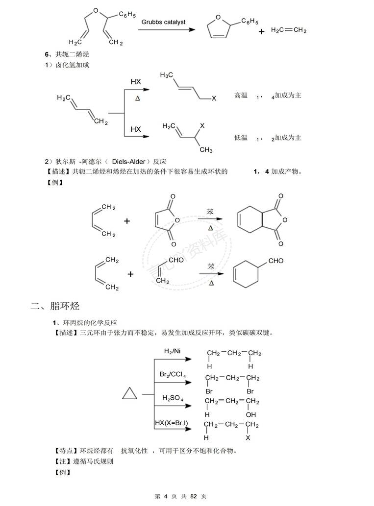 高中化学 | 有机化学反应归纳总结汇总插图高中化学2