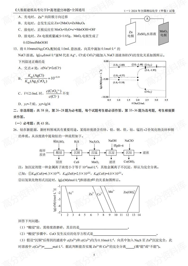 高中化学 | 新高考真题17套汇编解析梳理插图高中化学2