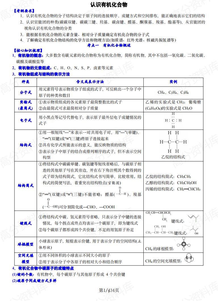 高中化学 | 有机化学6板块知识考点梳理-言心吖资料库