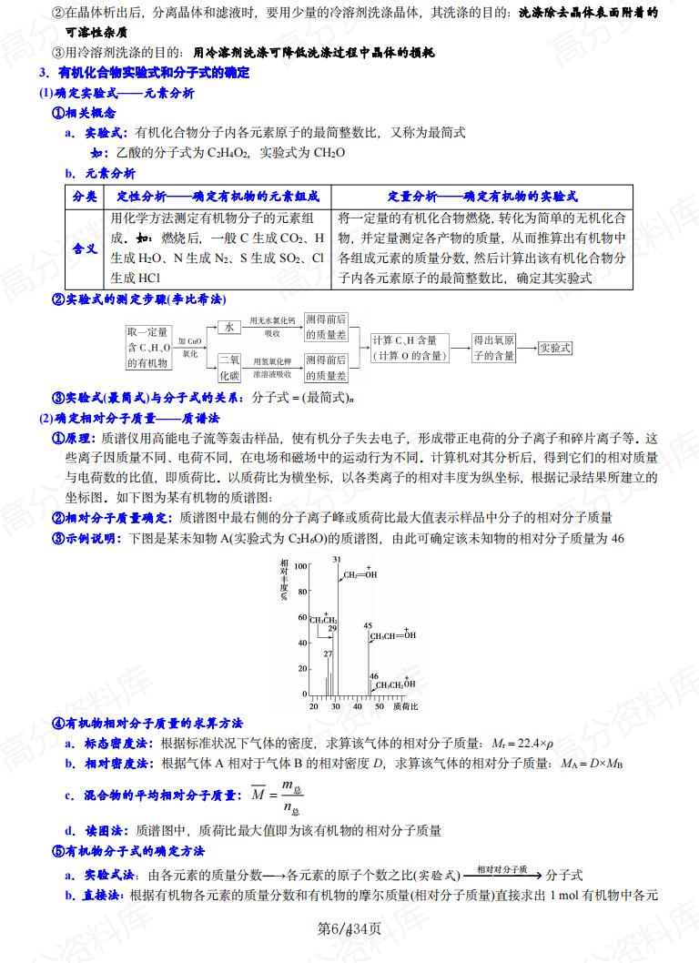 高中化学 | 有机化学6板块知识考点梳理插图高中化学5