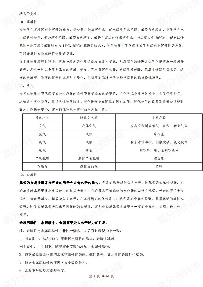 高中化学 | 高考复习三大板块知识归纳总结插图高中化学2