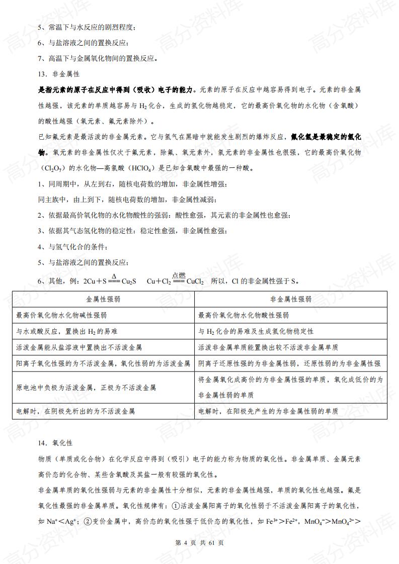 高中化学 | 高考复习三大板块知识归纳总结插图高中化学3