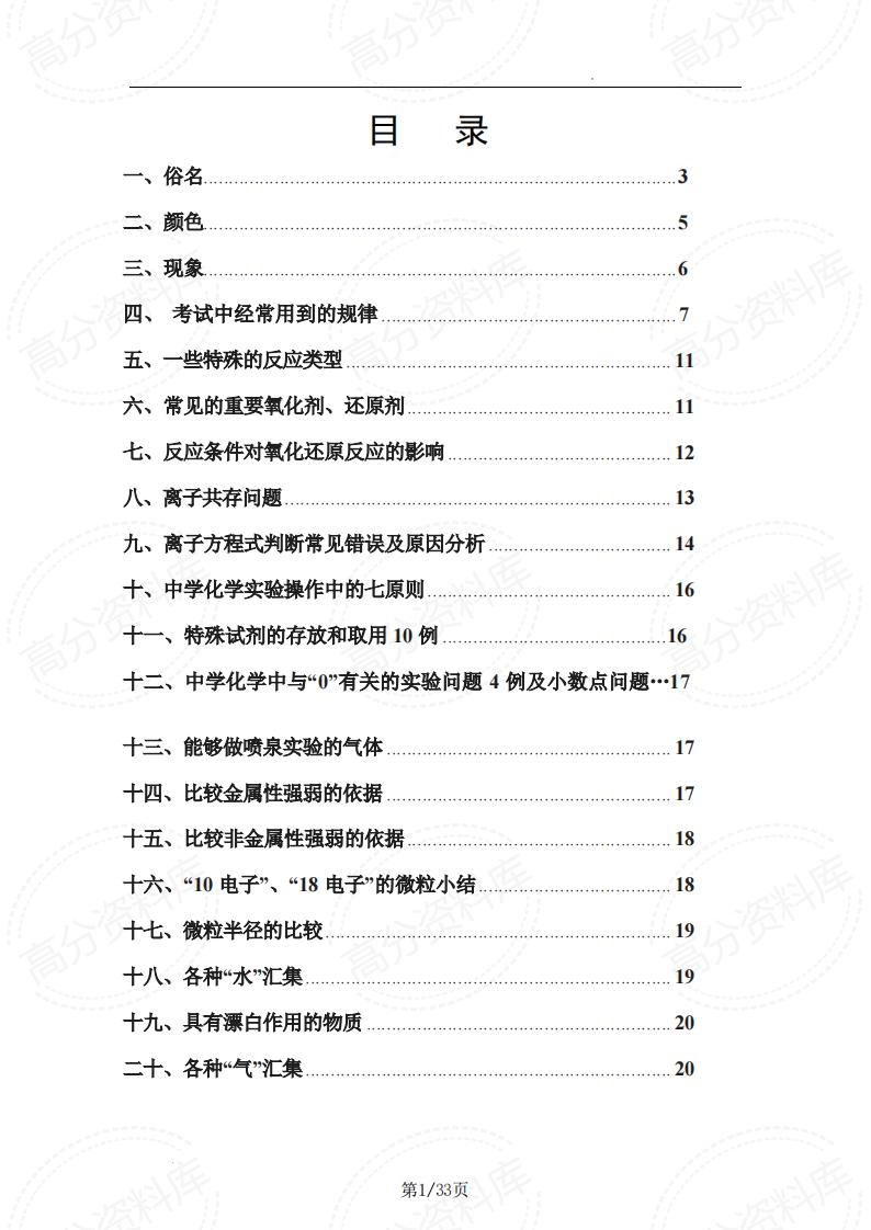 高中化学-2025届高考化学突围必备知识点查询手册-言心吖资料库