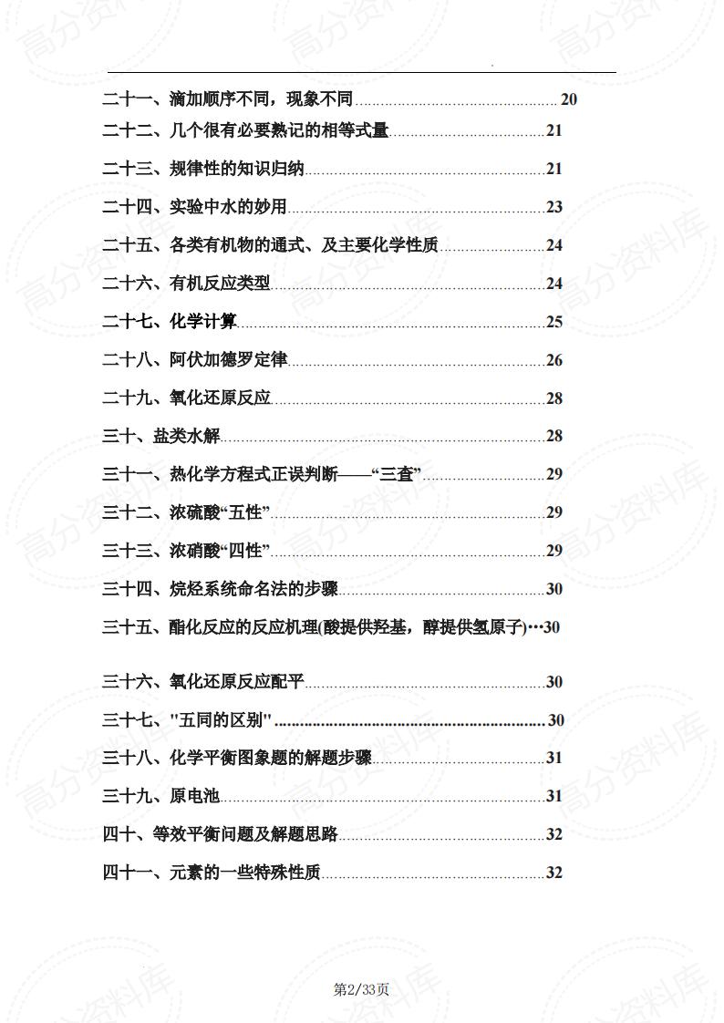 高中化学-2025届高考化学突围必备知识点查询手册插图高中化学1