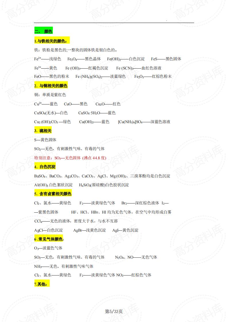 高中化学-2025届高考化学突围必备知识点查询手册插图高中化学4