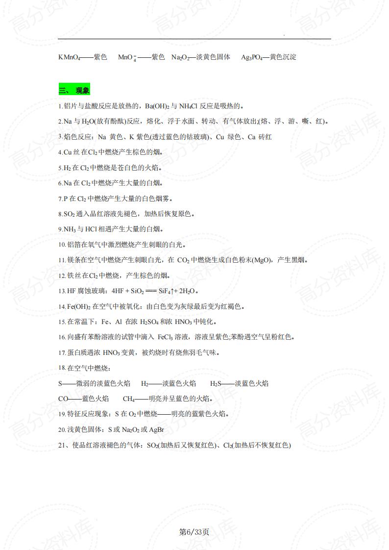 高中化学-2025届高考化学突围必备知识点查询手册插图高中化学5
