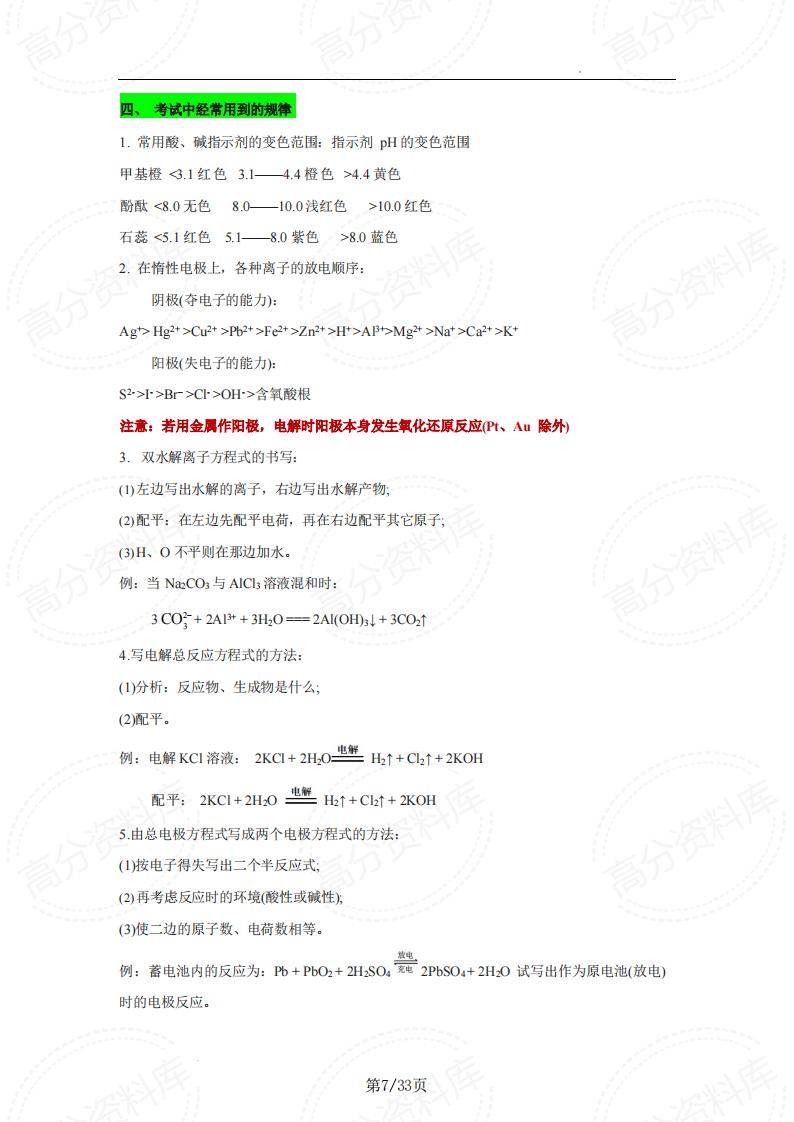 高中化学-2025届高考化学突围必备知识点查询手册插图高中化学6