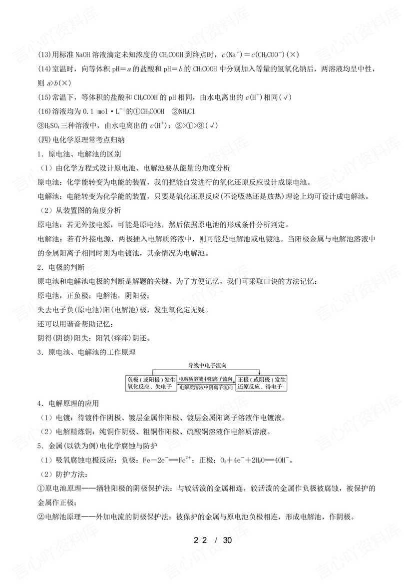 高中化学-2025高考三轮冲刺复习14大基础知识巩固查漏补缺插图高中化学7