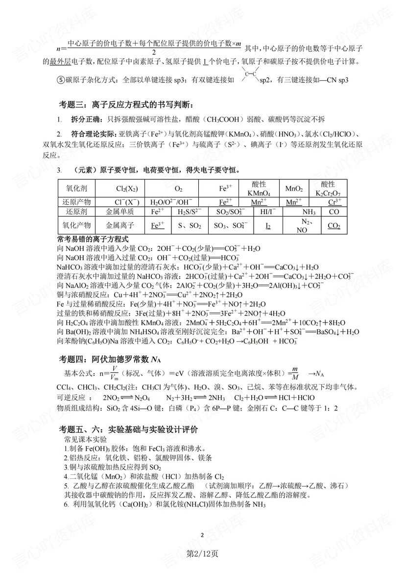 高中化学-2025高考三轮冲刺复习基础答题技巧插图高中化学1