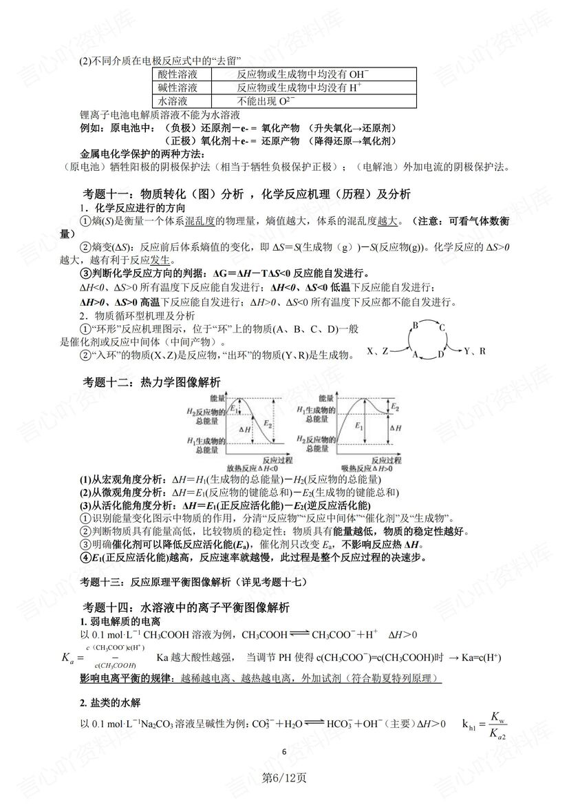 高中化学-2025高考三轮冲刺复习基础答题技巧插图高中化学5